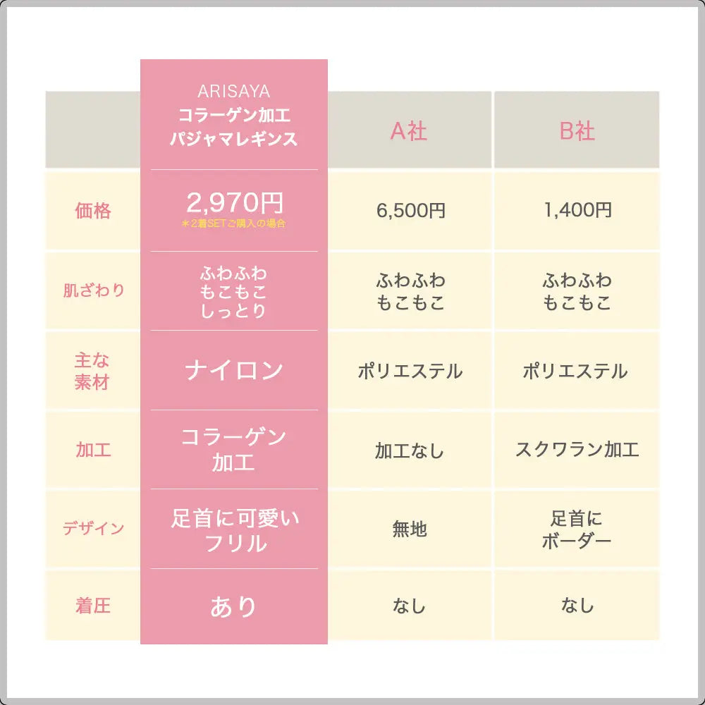 ふわ圧コラーゲン加工レギンス