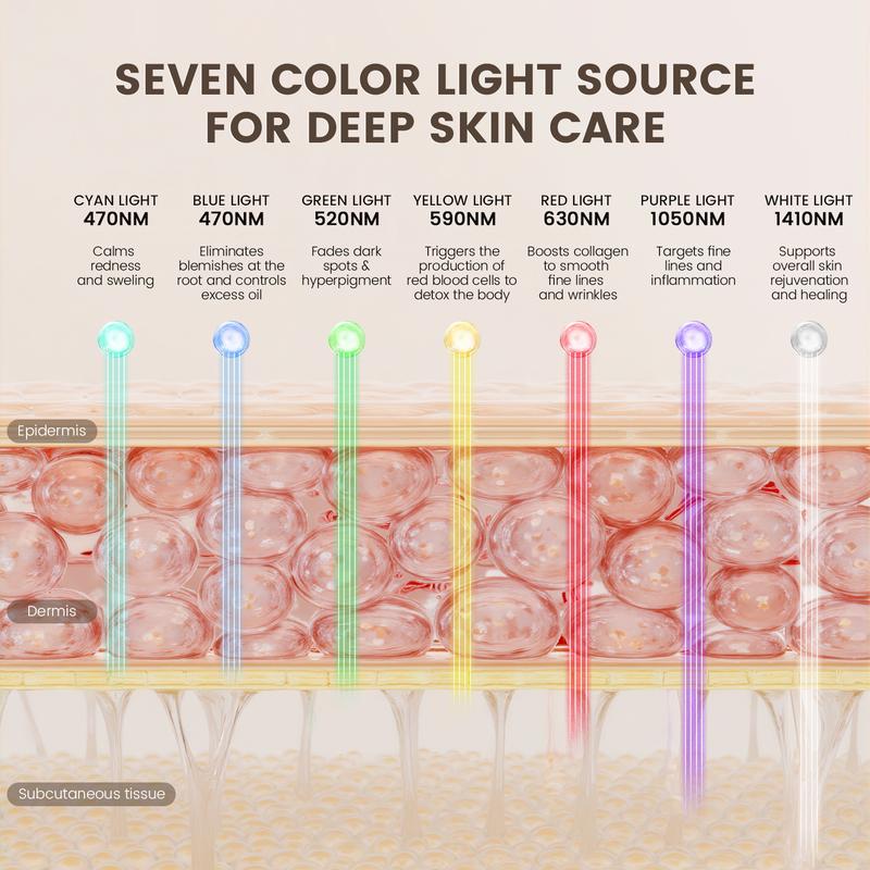 LED Red Light Nano Face Mask 2.0 | Light Therapy Facial Beauty Device | Home Use