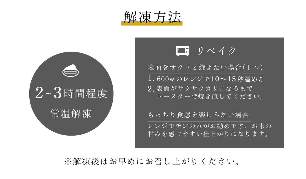 【グルテンフリー】日々の米粉パン