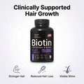 Biotin 15,000mcg Capsules | Zinc, B12, D3 & Folate | Hair & Nail Health