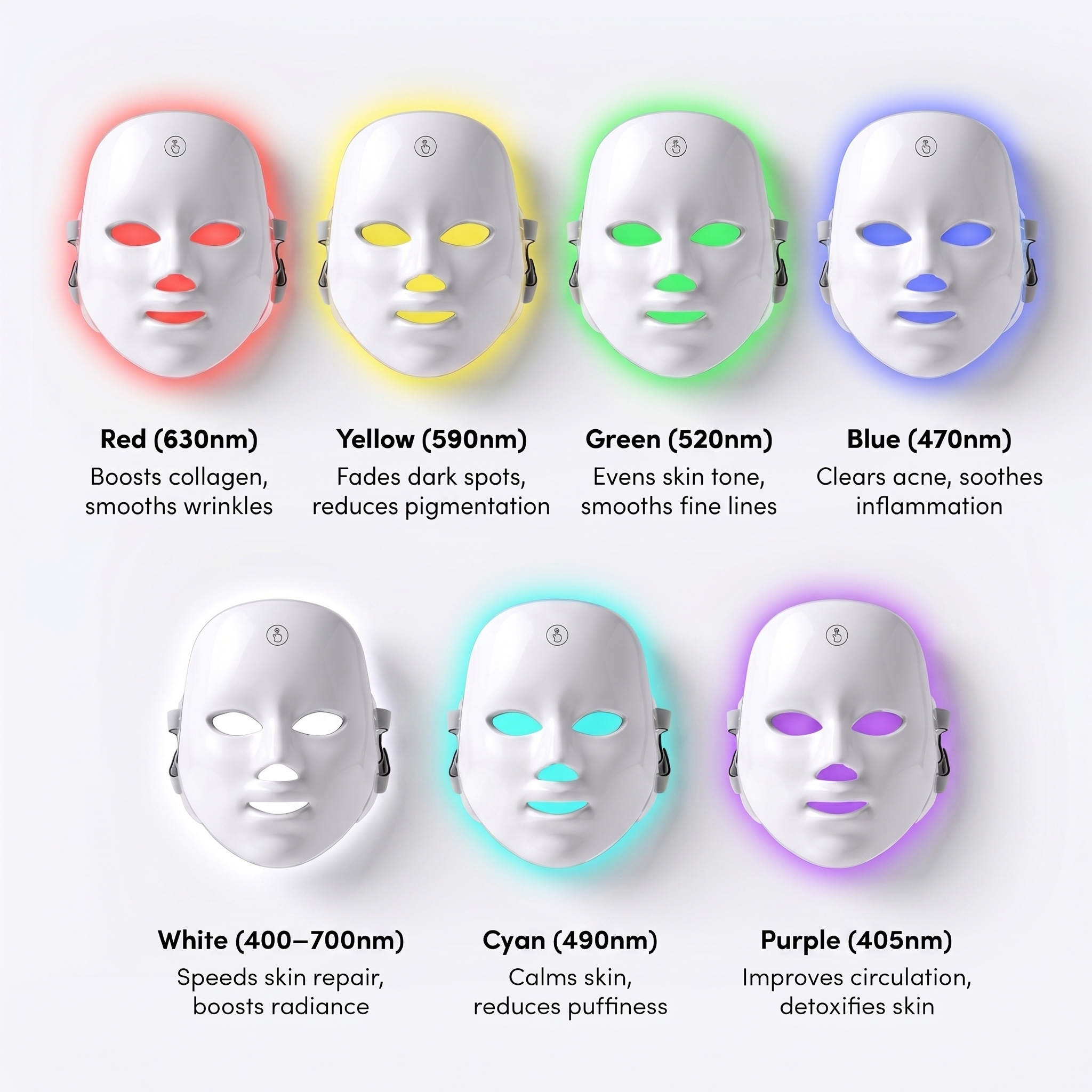 LED Red Light Nano Face Mask 2.0 | Light Therapy Facial Beauty Device | Home Use
