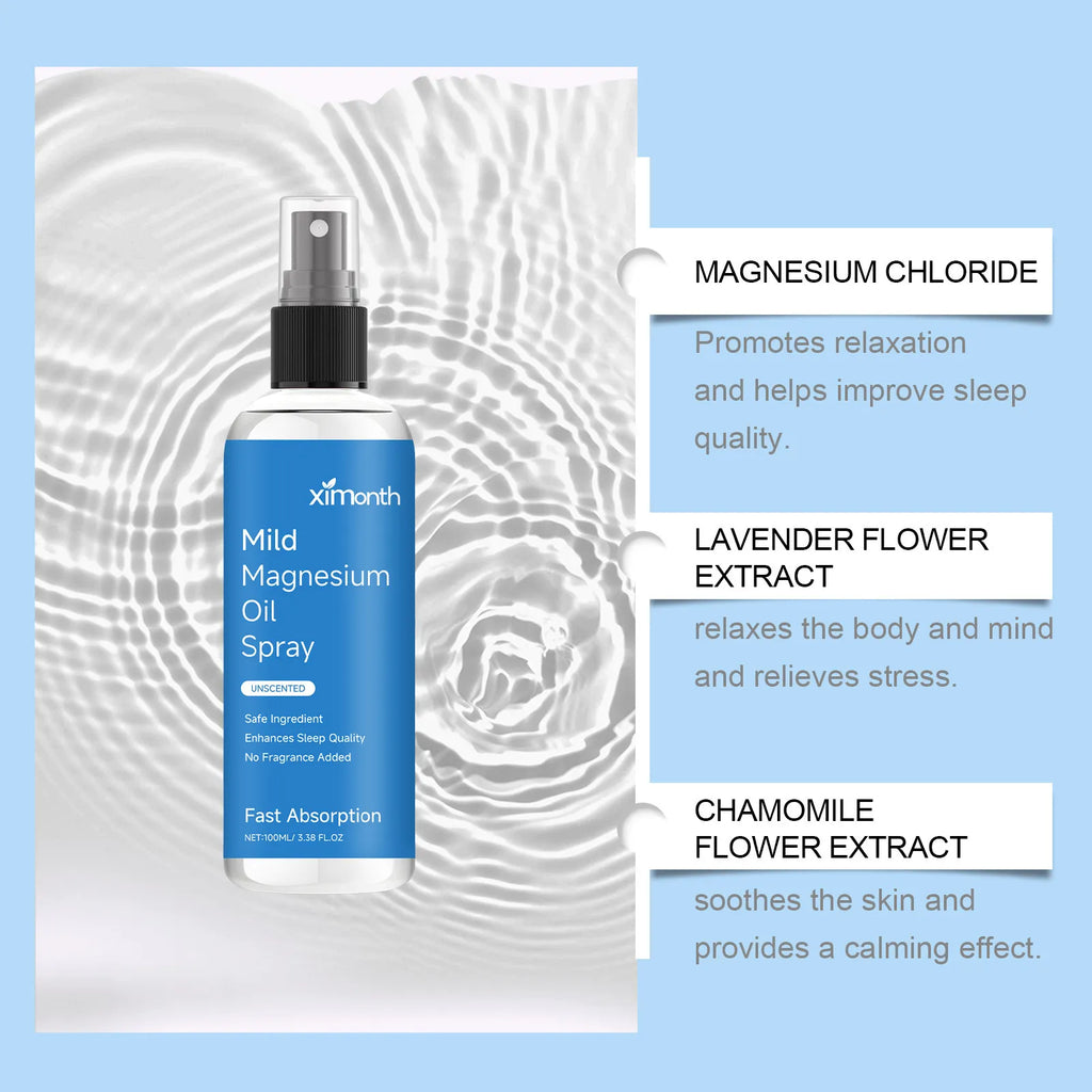 Magnesium Oil Spray | For Topical Muscle Relaxation | Rapid Absorption
