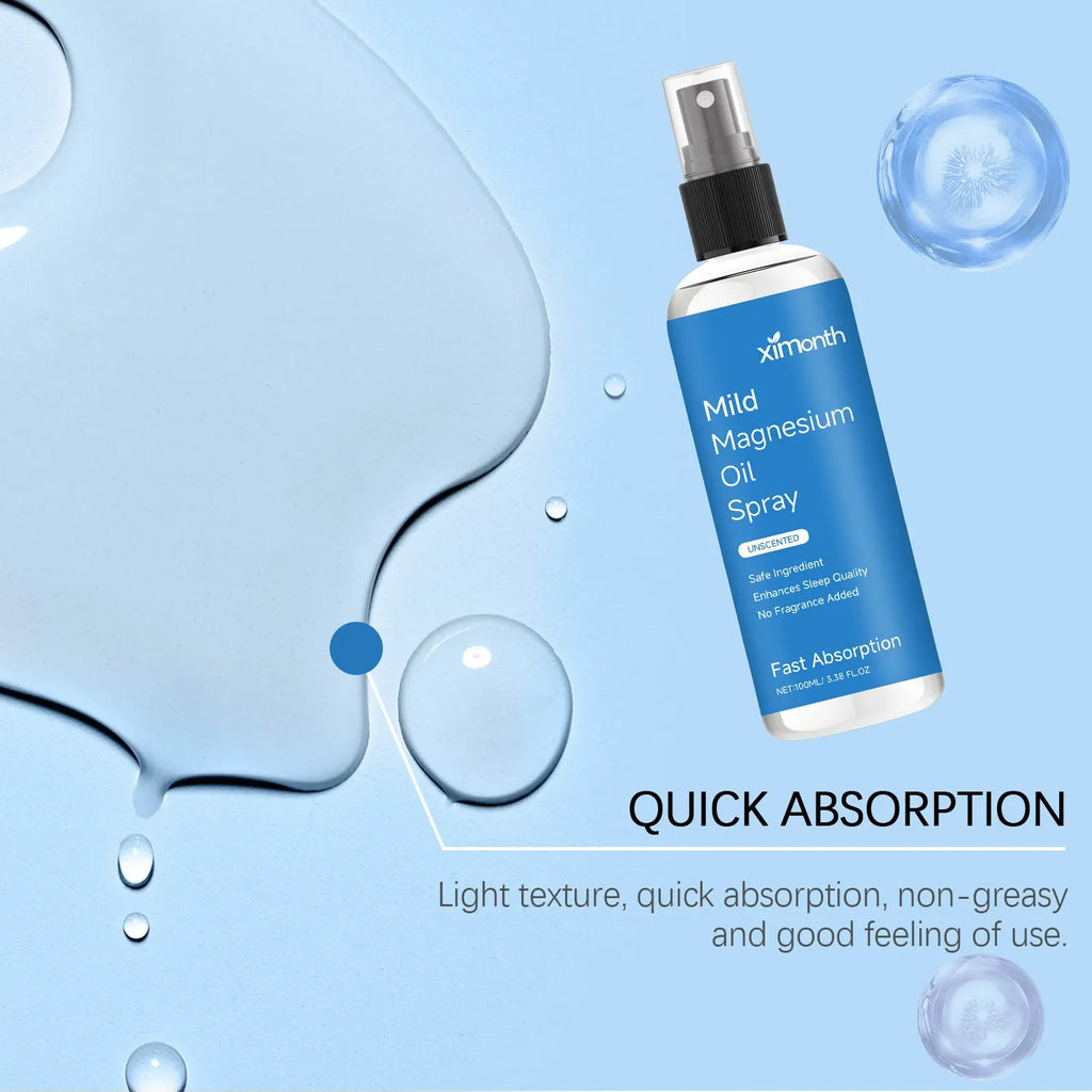 Magnesium Oil Spray | For Topical Muscle Relaxation | Rapid Absorption
