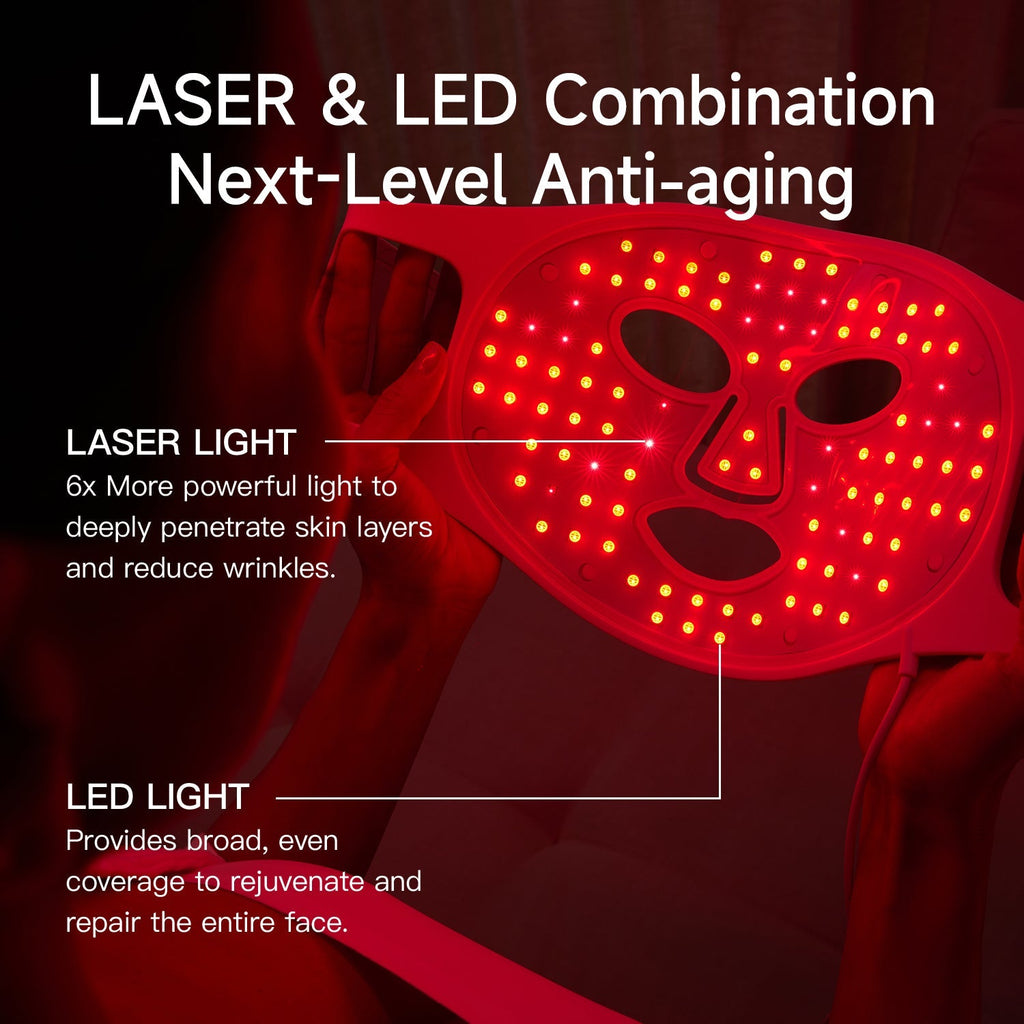 LED Therapy Face Mask | 7 Color Light Modes | Home Skin Care Device